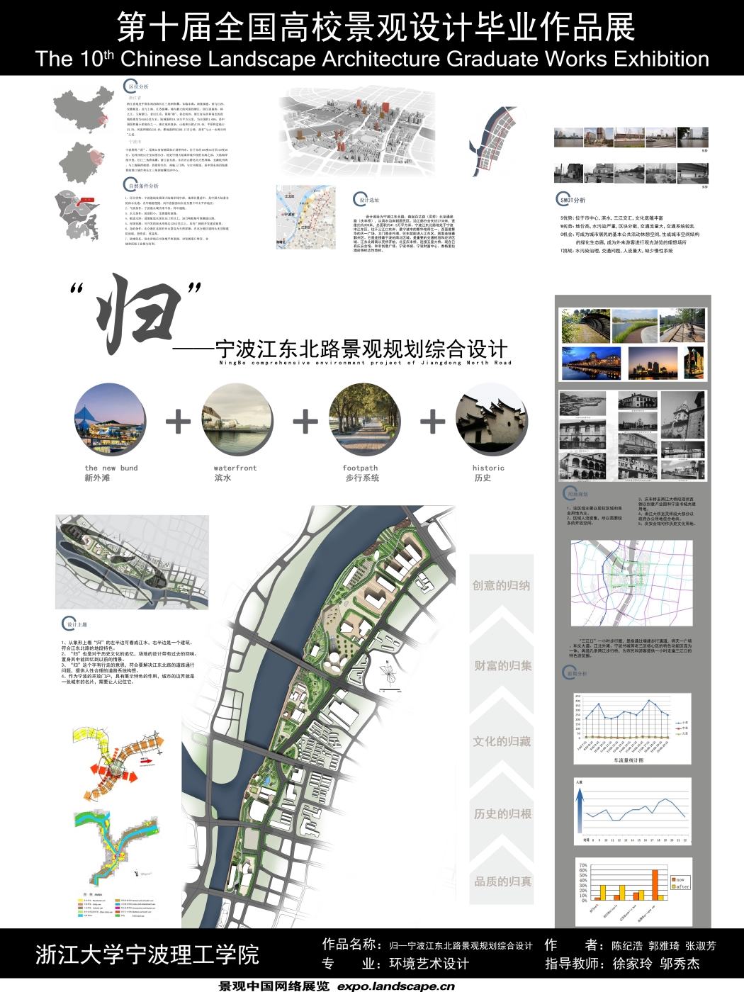 “归”——宁波江东北路景观规划综合设计-1