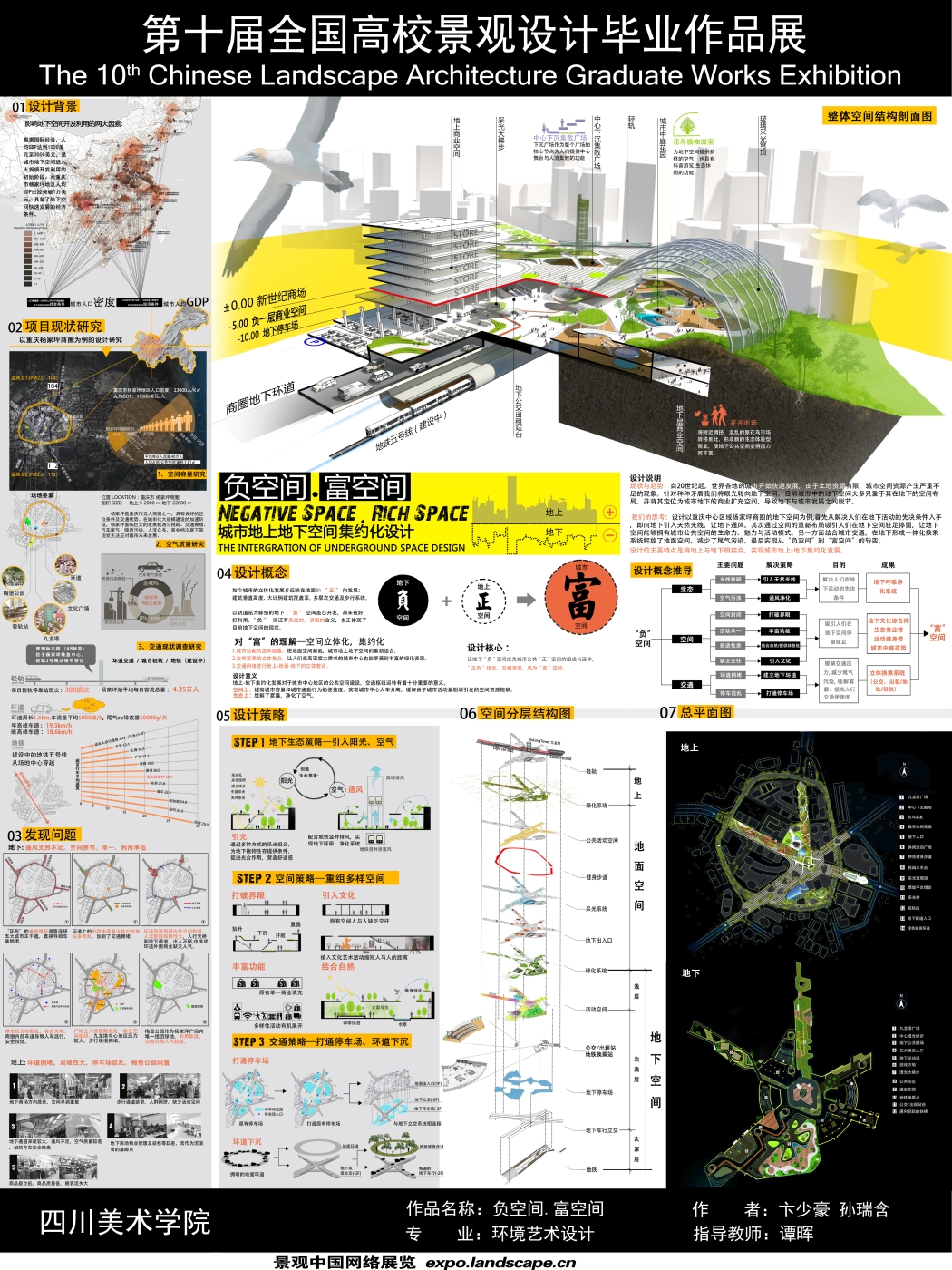 负空间 富空间—城市地上地下空间集约化设计-1