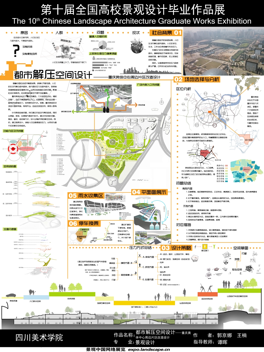 再生·绿色生命体——重庆特钢厂区转型为智能生态农场-1