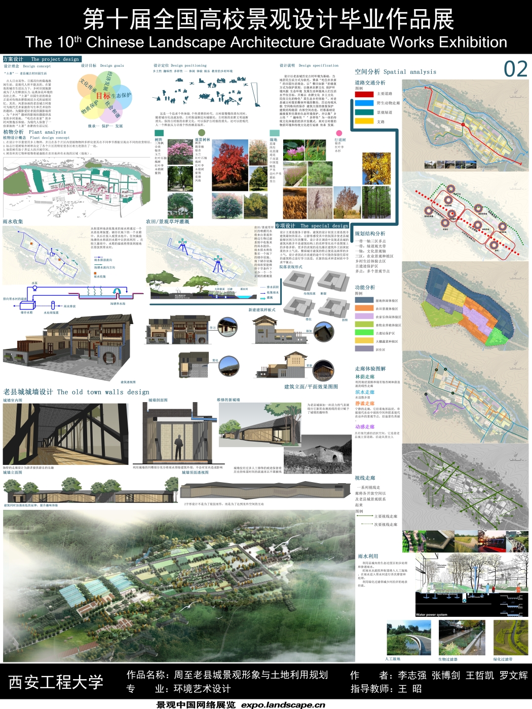 印象古镇——周至老县城景观形象与土地利用规划设计-2