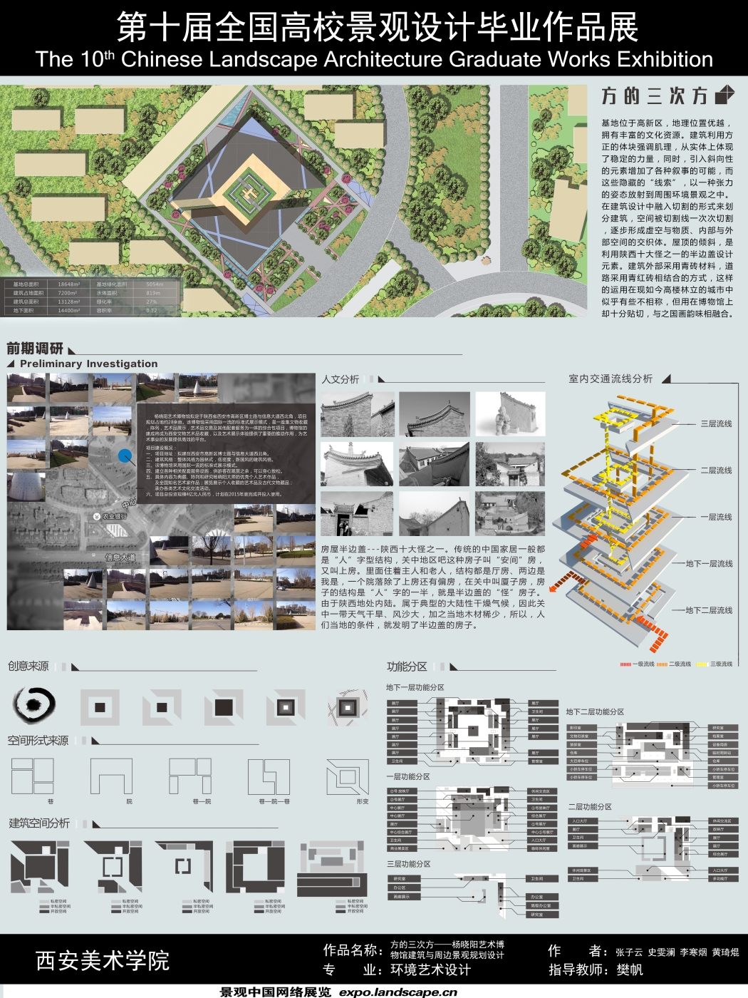 方的三次方——杨晓阳艺术博物馆建筑及周边景观规划设计-1