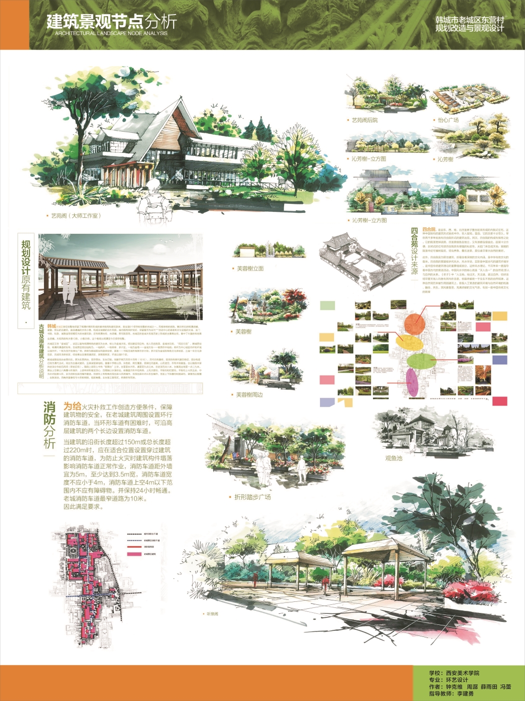 韩城市老城区东营村规划改造与景观设计-1