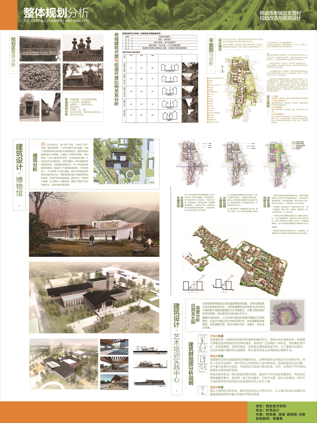 韩城市老城区东营村规划改造与景观设计-2