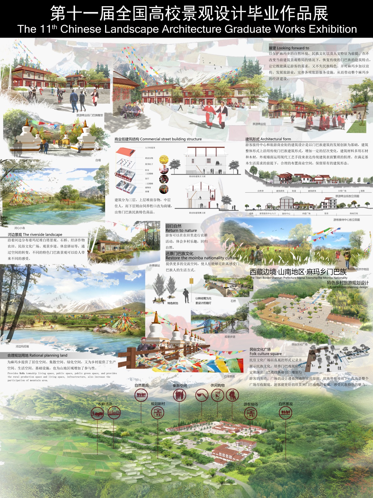 西藏边境·山南地区·麻玛乡门巴族特色乡村旅游规划设计-1