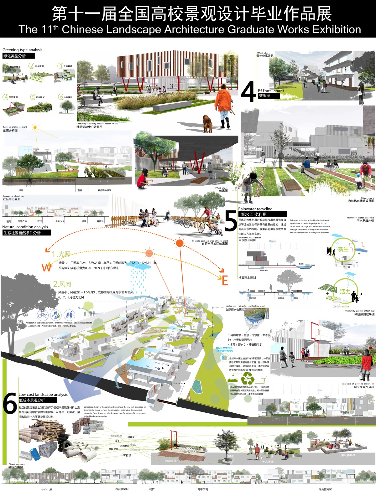绿色聚居--城市外来低收入人群居住社群环境模块化设计-2