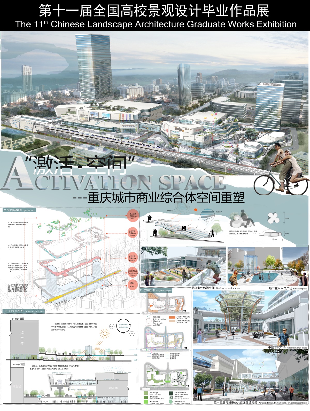 “激活空间”—重庆城市商业综合体空间重塑-1