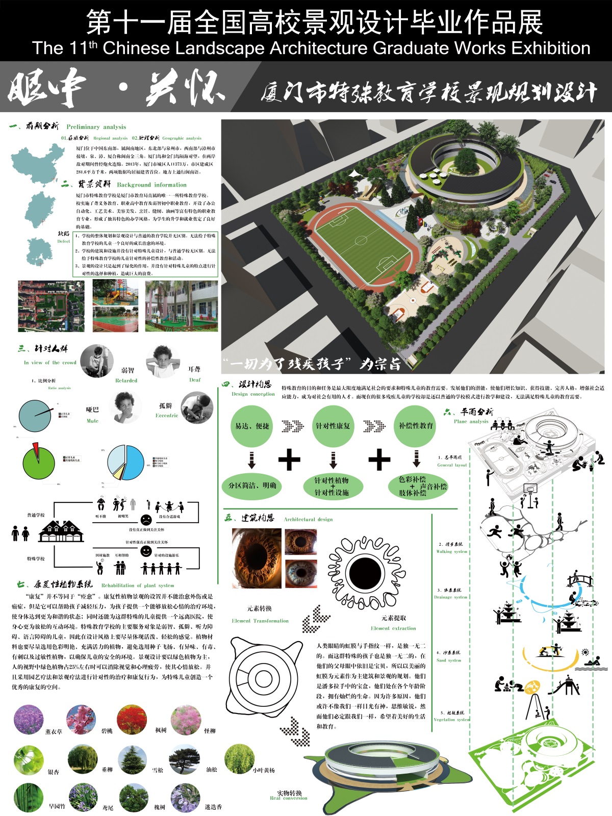 厦门市特殊教育学校景观规划设计——眼中·关怀-1
