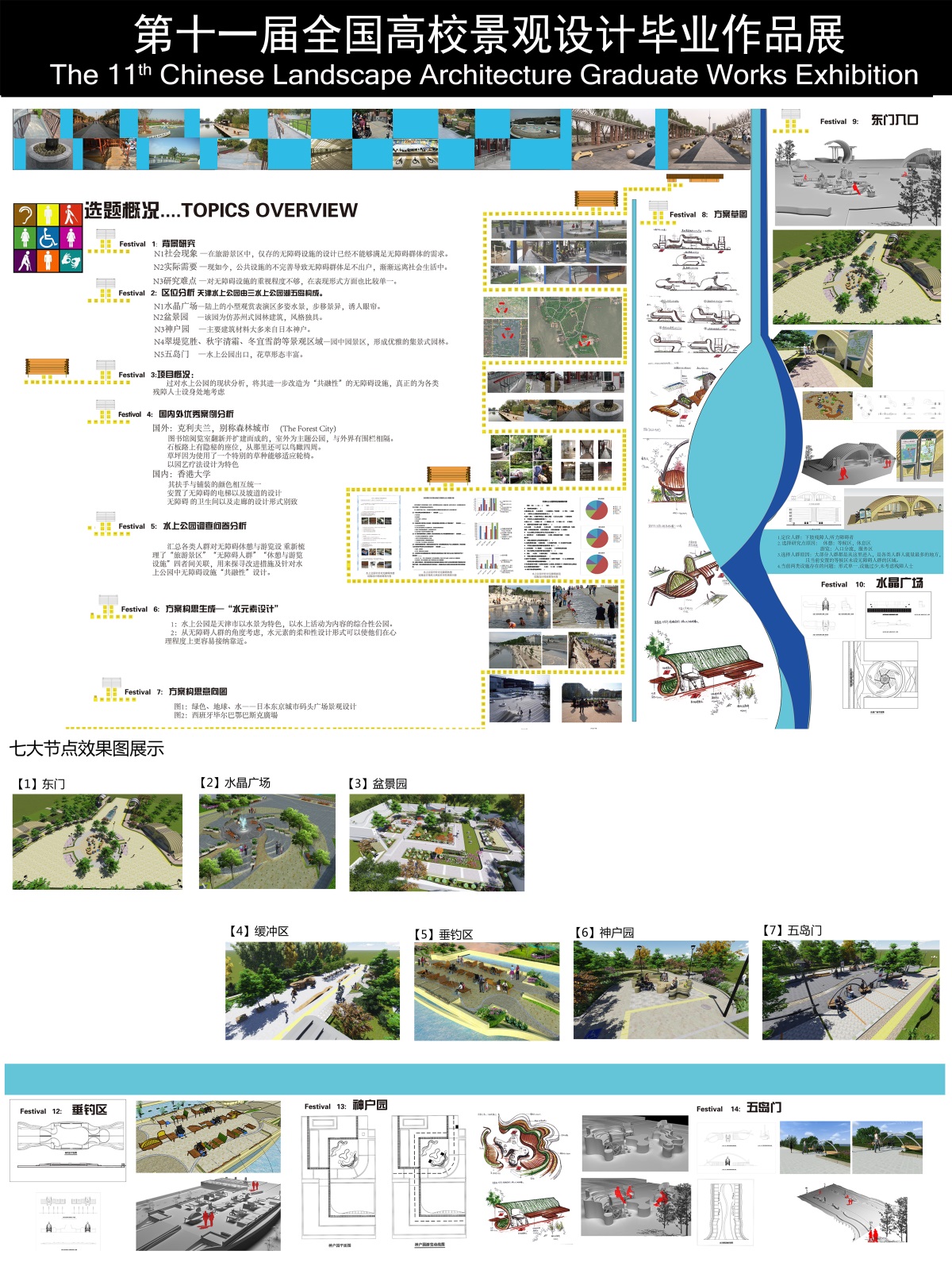 水上公园的无障碍设施设计-1