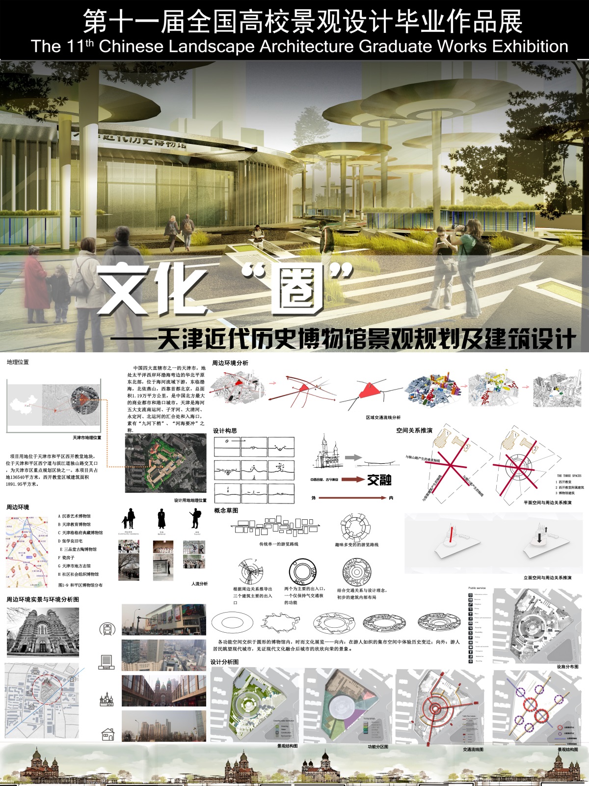 文化”圈”——天津近代历史博物馆景观规划及建筑设计-1