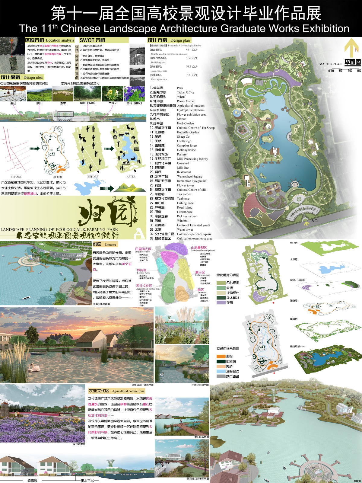 “归园”——生态农牧观光园景观规划设计-1