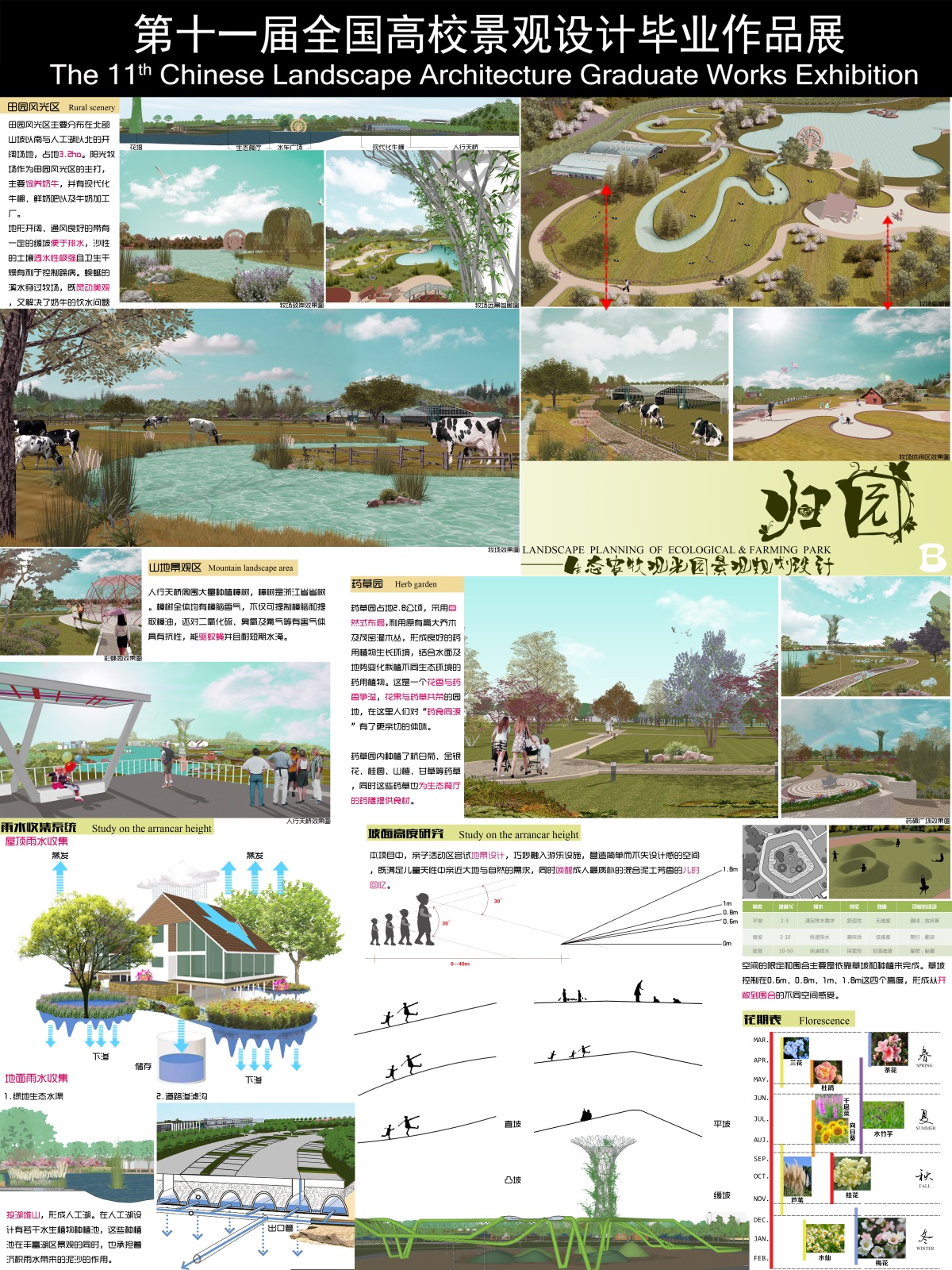 “归园”——生态农牧观光园景观规划设计-2