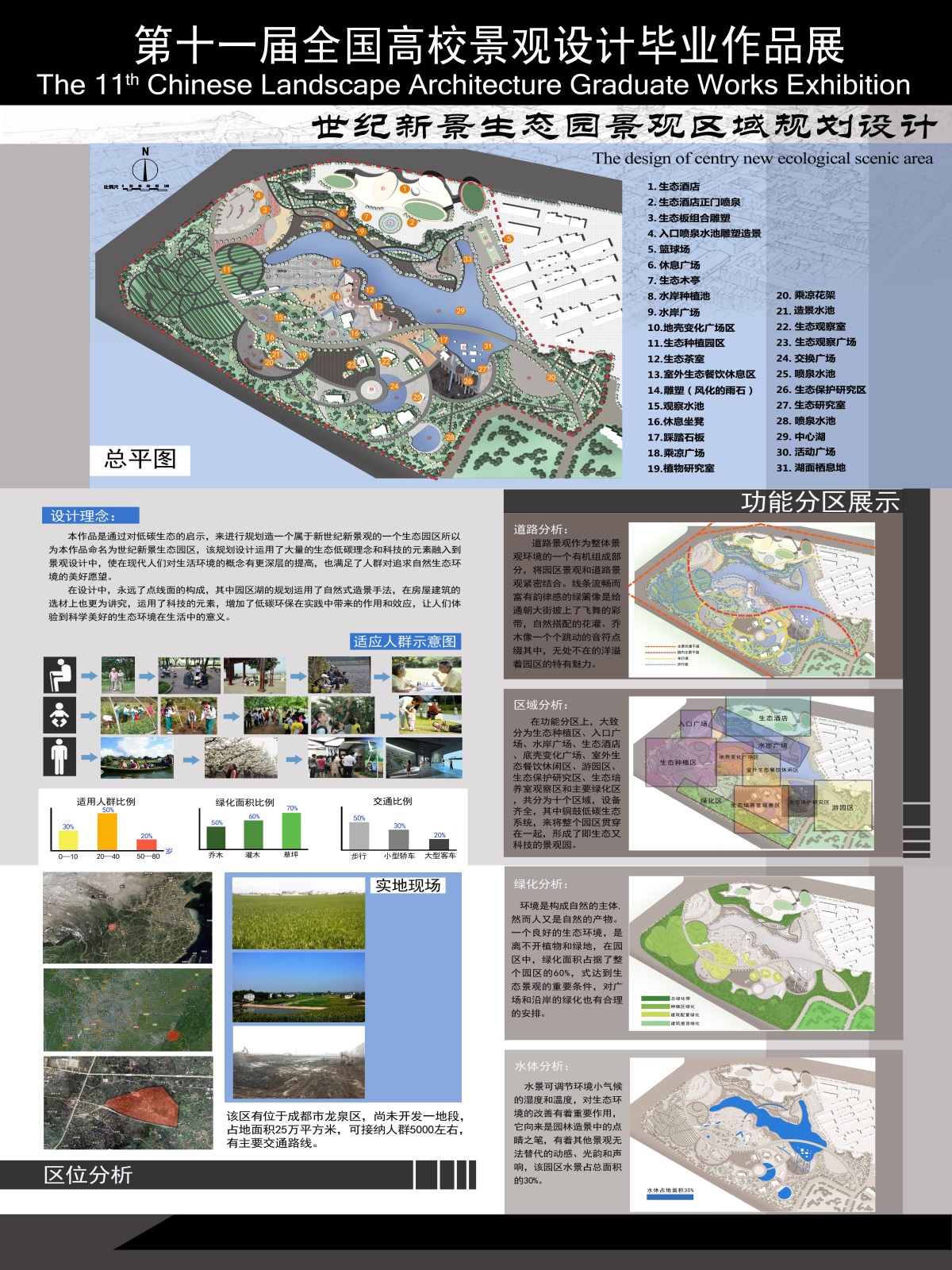 世纪新景生态园景观区域规划设计-2