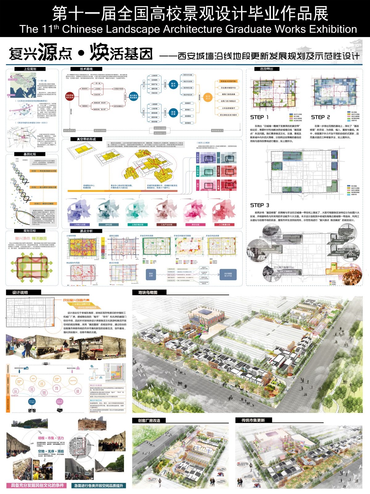 复兴源点 焕活基因——西安城墙沿线地段更新发展规划及...-2