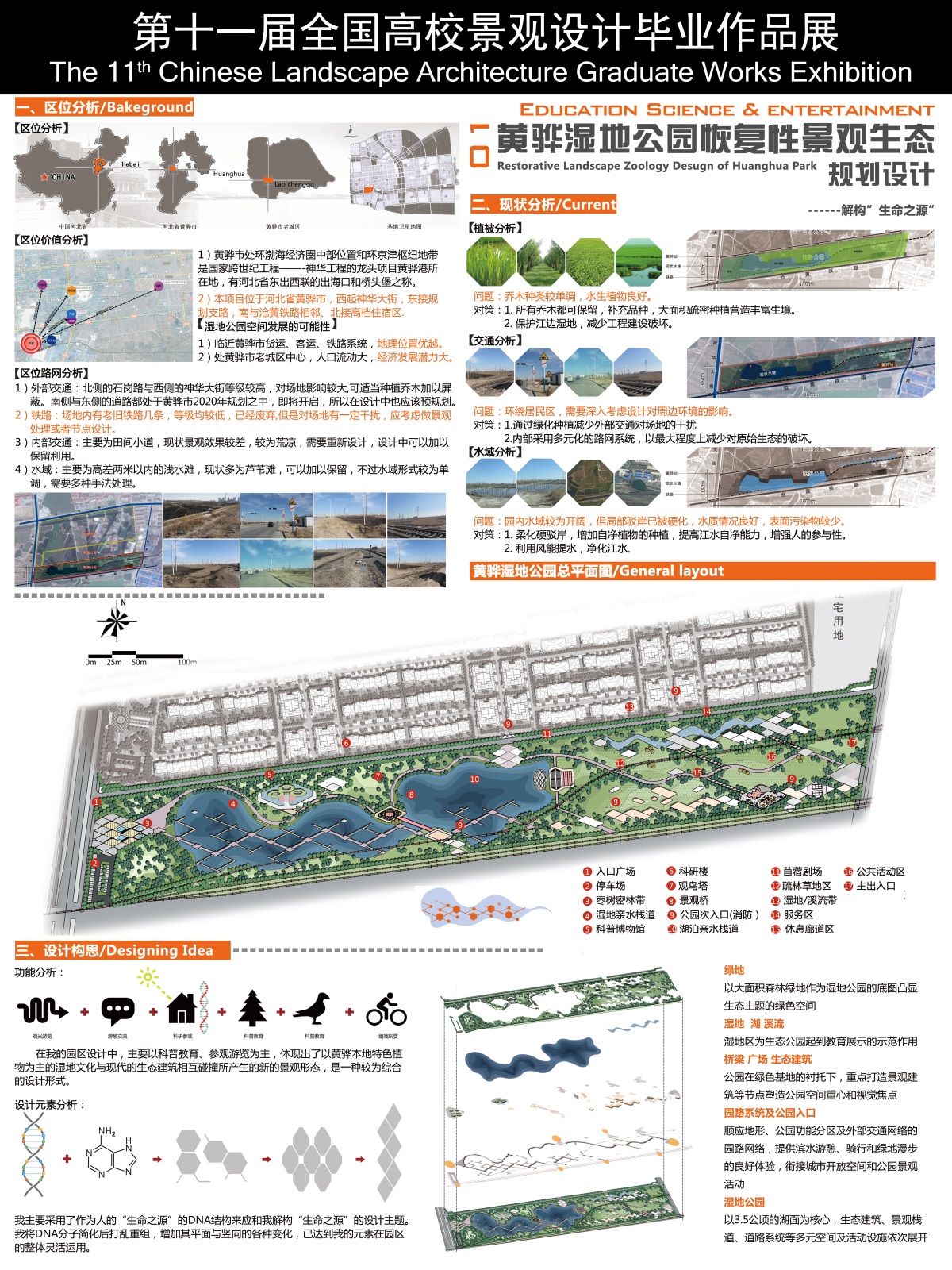 黄骅湿地公园恢复性景观生态规划设计---解构”生命之源”-2