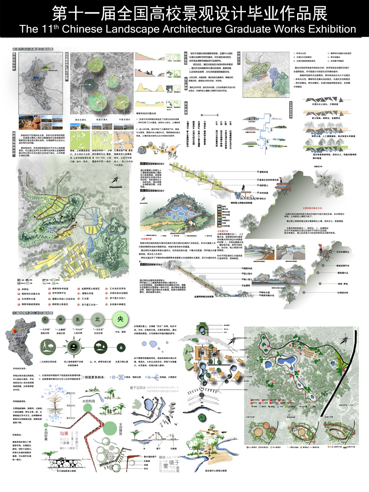 云南石林长湖生态旅游区概念规划-2