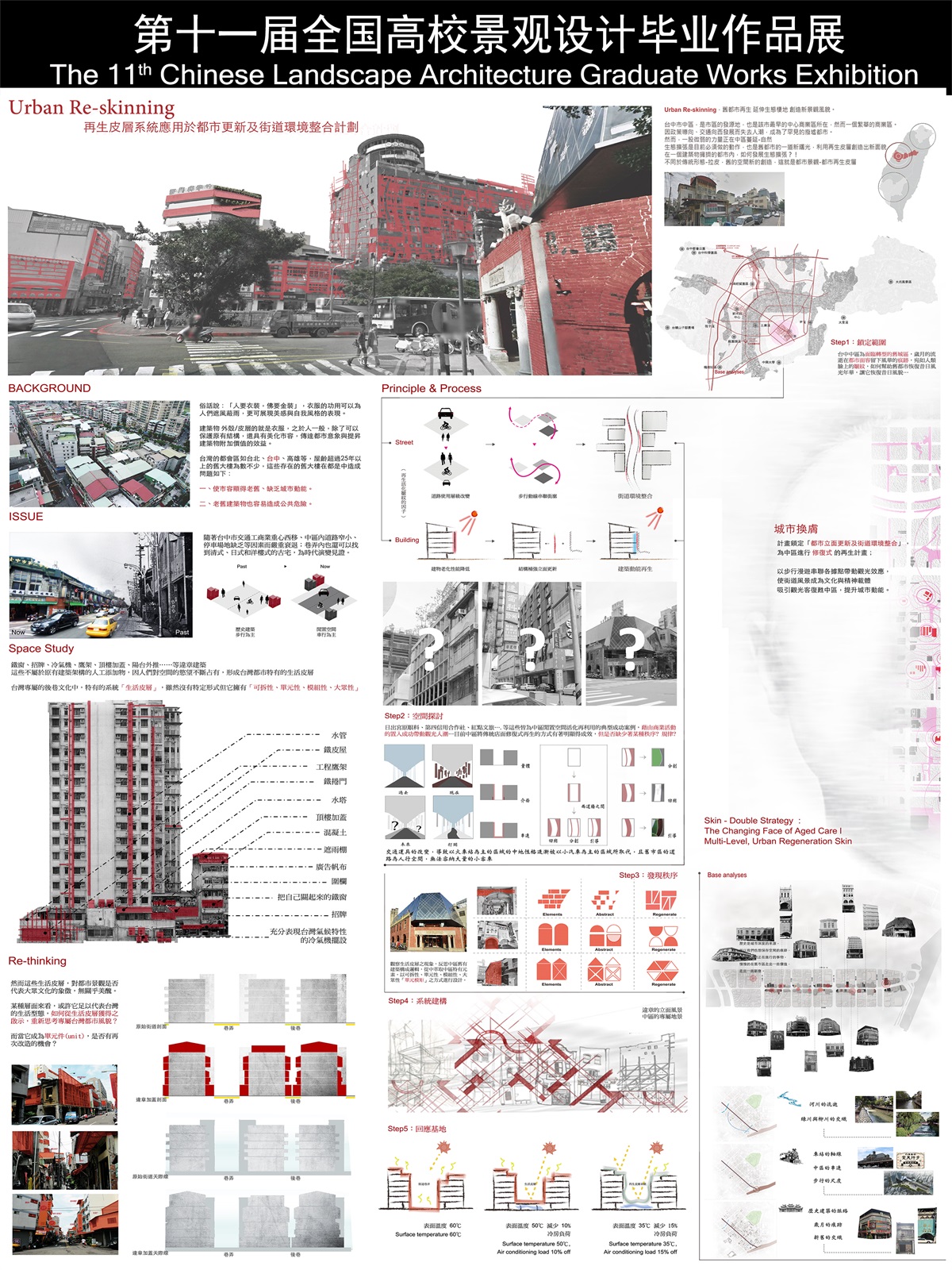 Urban Re-skinning 城市換膚-1