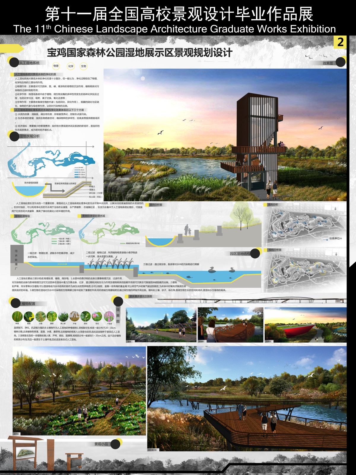 宝鸡国家森林公园湿地展示区景观规划设计-2