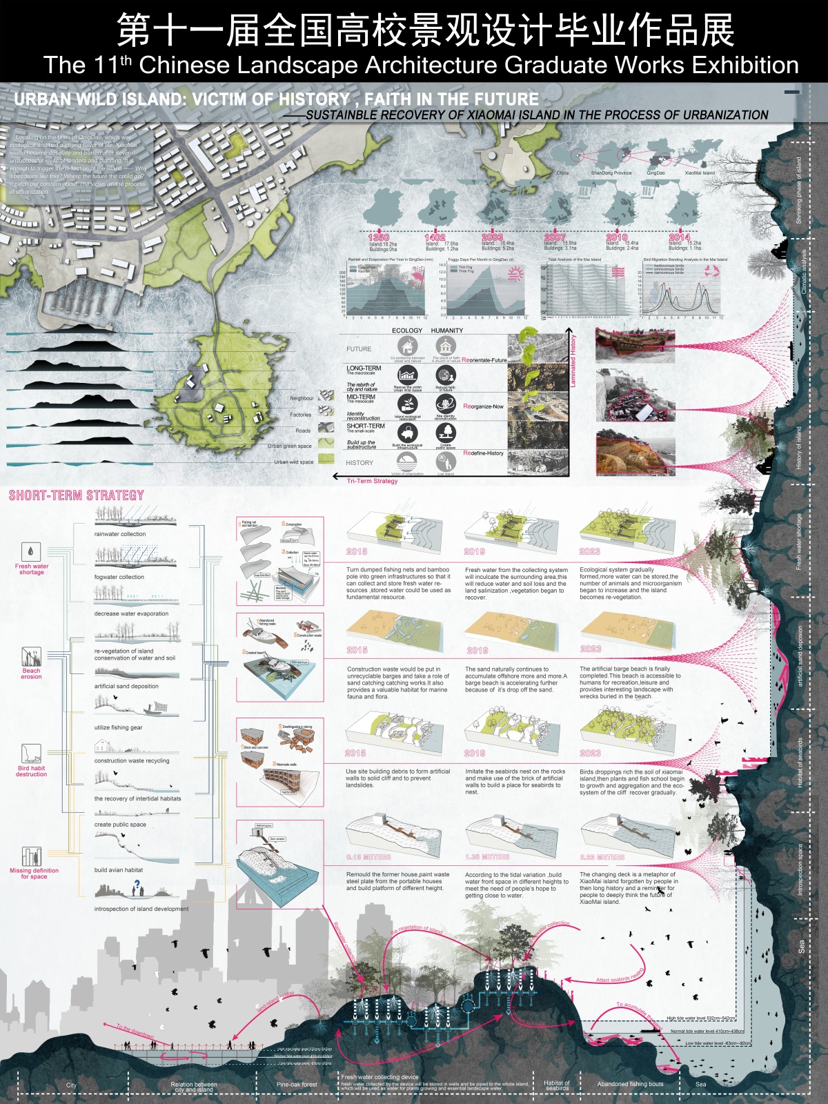 城市野化空间：历史的牺牲品，未来的信仰——在城市化...-2