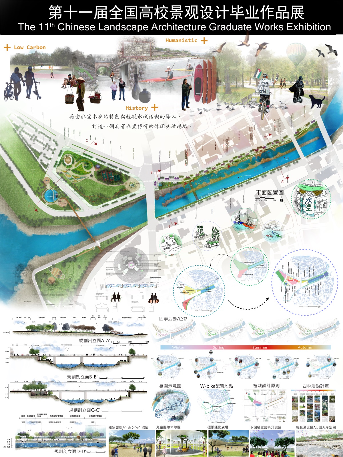 輕艇點水 輕艇水域活動與觀光發展規劃設計-1