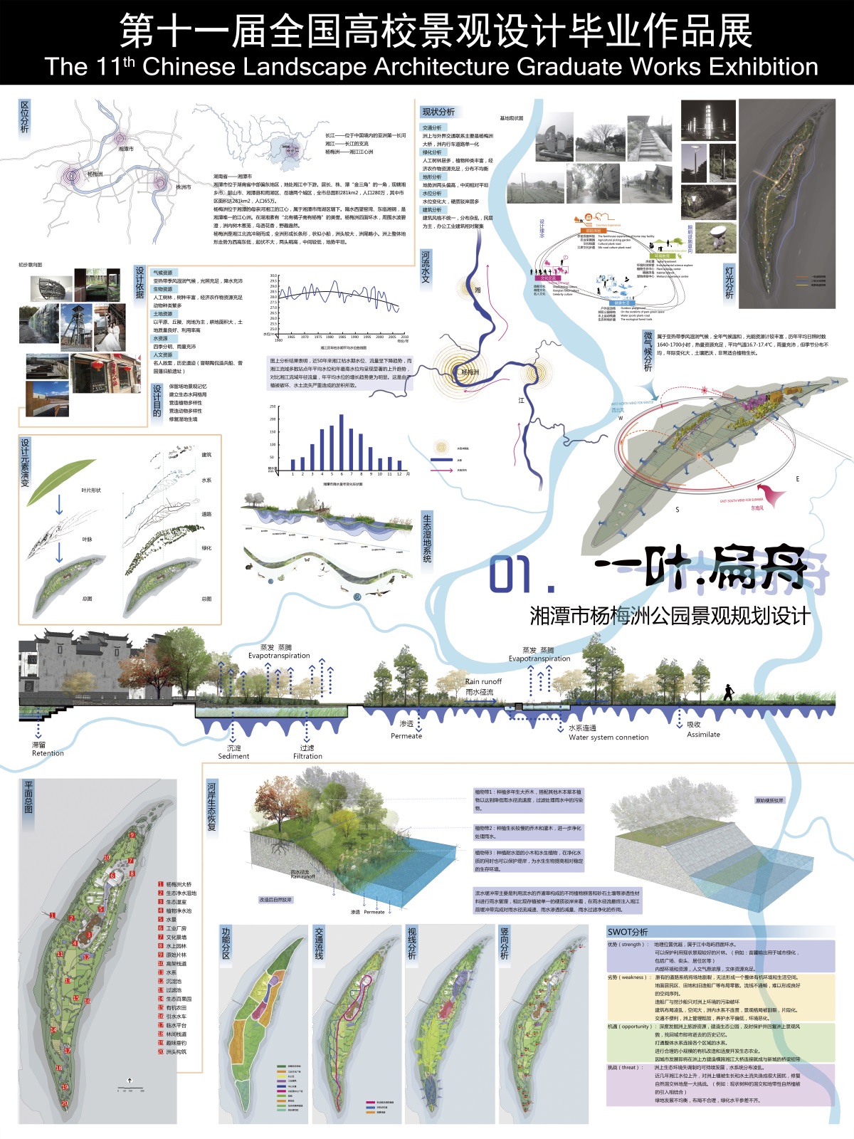 湘潭杨梅洲公园景观规划设计-1