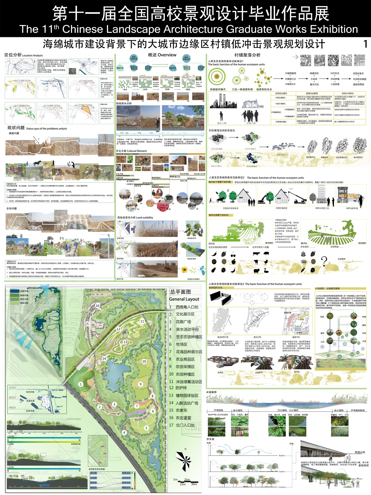 海绵城市建设背景下的大城市边缘区村镇低冲击景观规划...-1