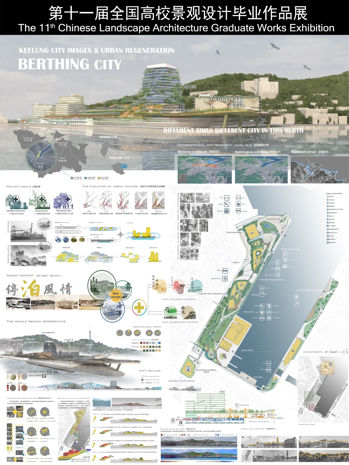 Berthing City基隆意象探索與城市再造-2