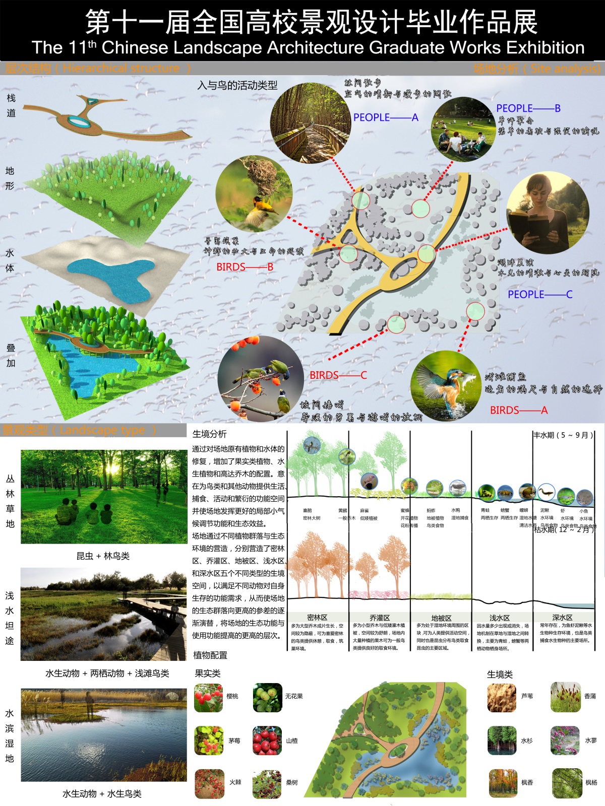 边界共生——立体化湿地景观-2