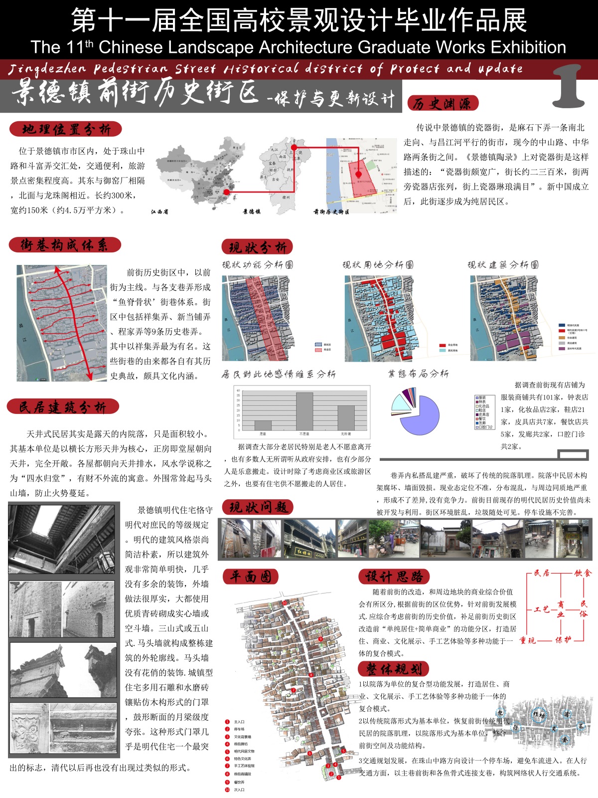 景德镇前街历史街区改造与更新设计-1