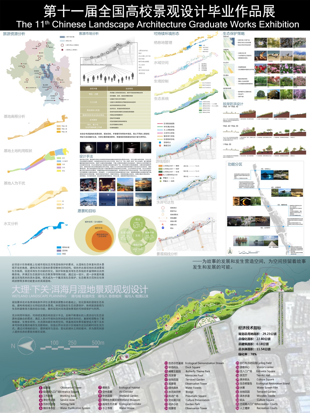 大理市下关洱海月湿地景观规划设计-2