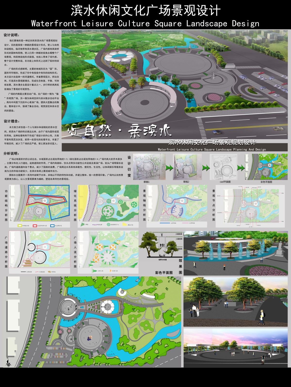 滨水休闲文化广场景观设计-2