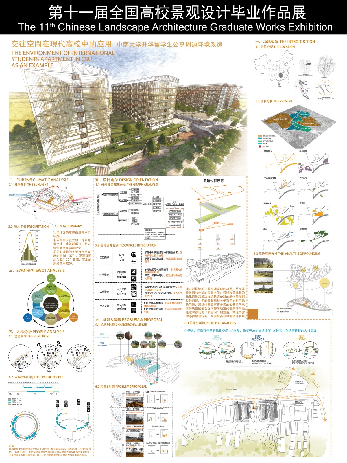 中南大学升华留学生公寓周边环境改造-2