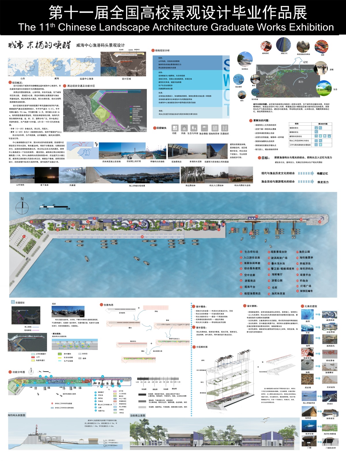 城市末梢的唤醒——威海中心渔港码头景观设计-2
