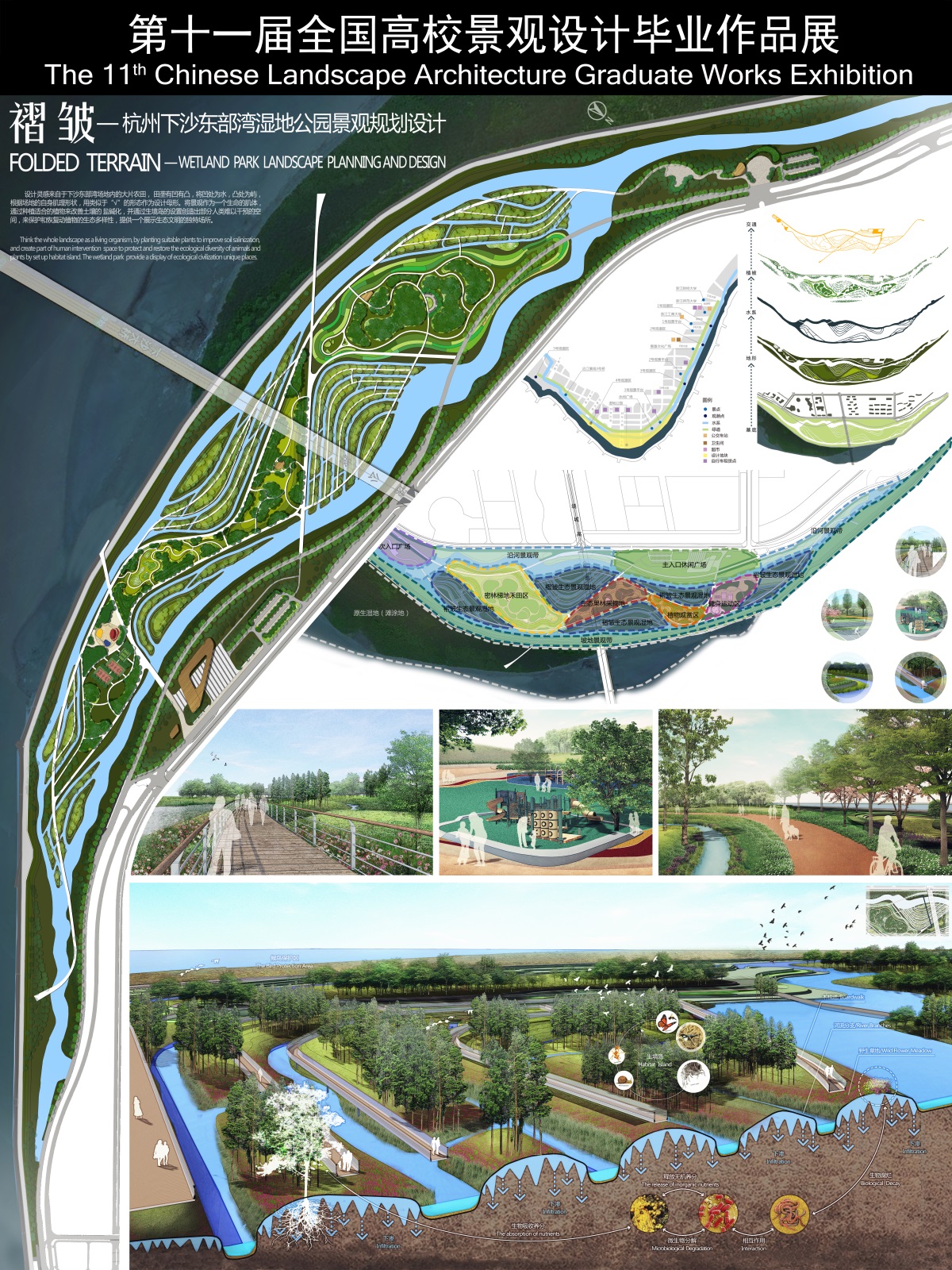 褶皱——杭州下沙东部湾湿地公园景观规划设计-2