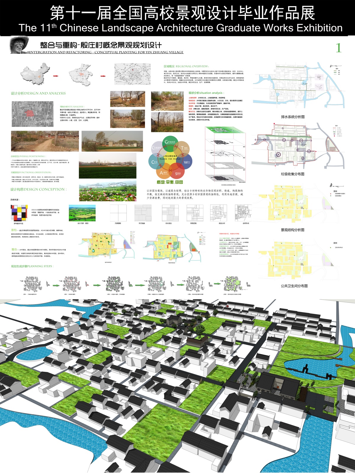 整合与重构-殷庄村概念景观规划设计-1