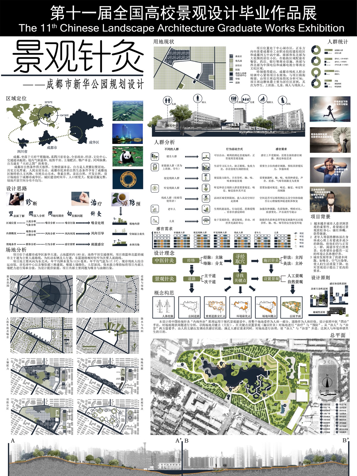 景观针灸——成都市新华公园规划设计-1