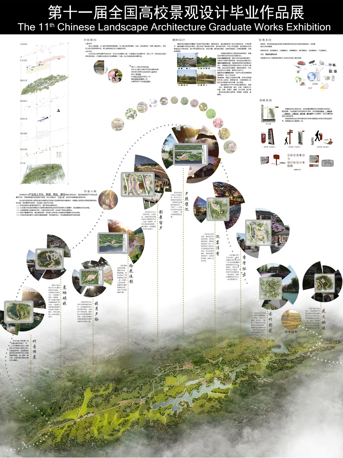 都市生态公园——长春新光明公园设计-1