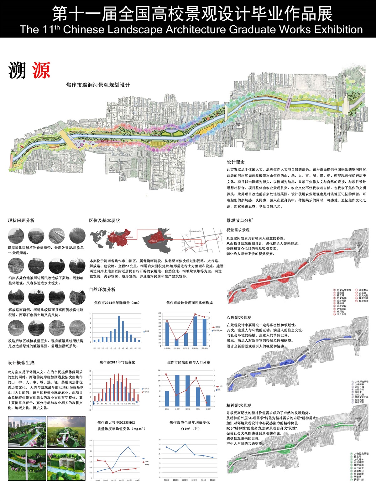 溯源---焦作市翁涧河景观设计-1