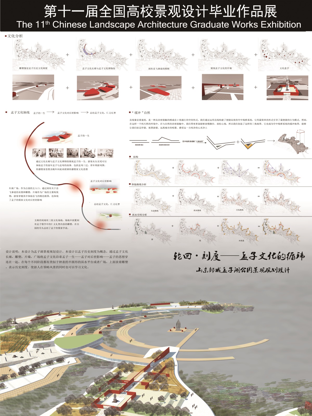 轮回▪刻度——孟子文化的循环 孟子湖公园景观规划设计-2