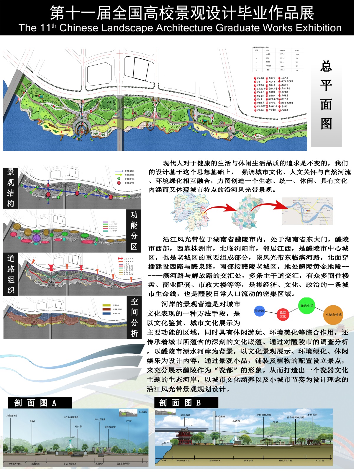 “渌水情·瓷城意”---湖南醴陵渌水河岸沿江风光带景观设计-1
