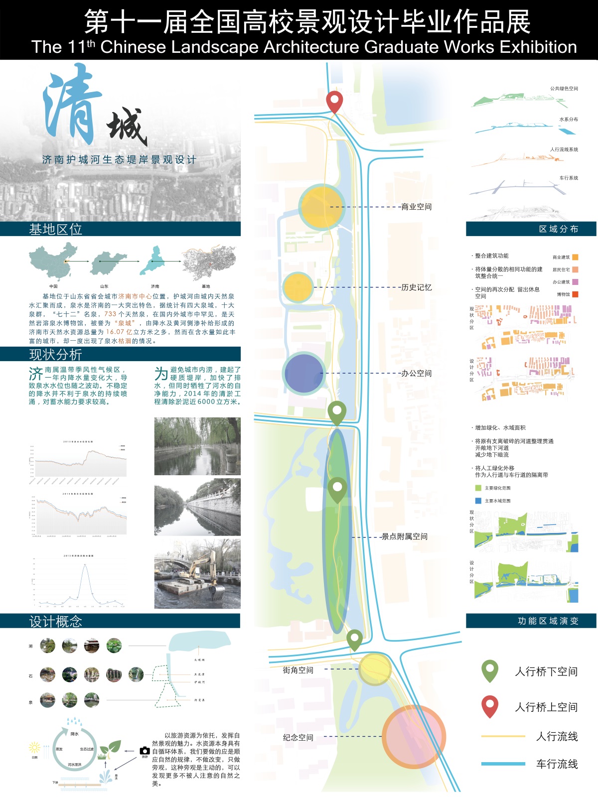 清城——济南护城河生态堤岸景观设计-2