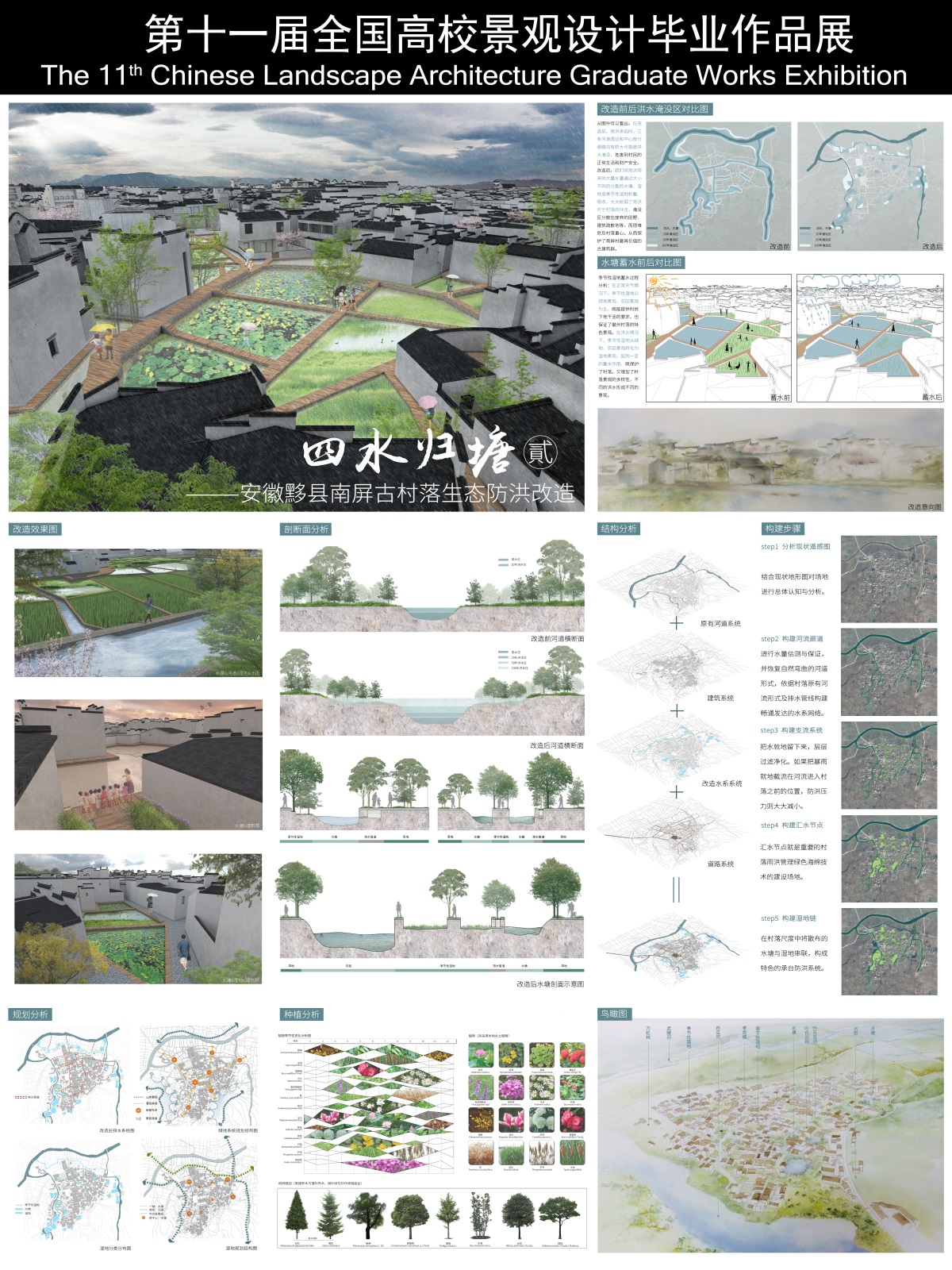 四水归塘——安徽黟县南屏古村落生态防洪改造-1