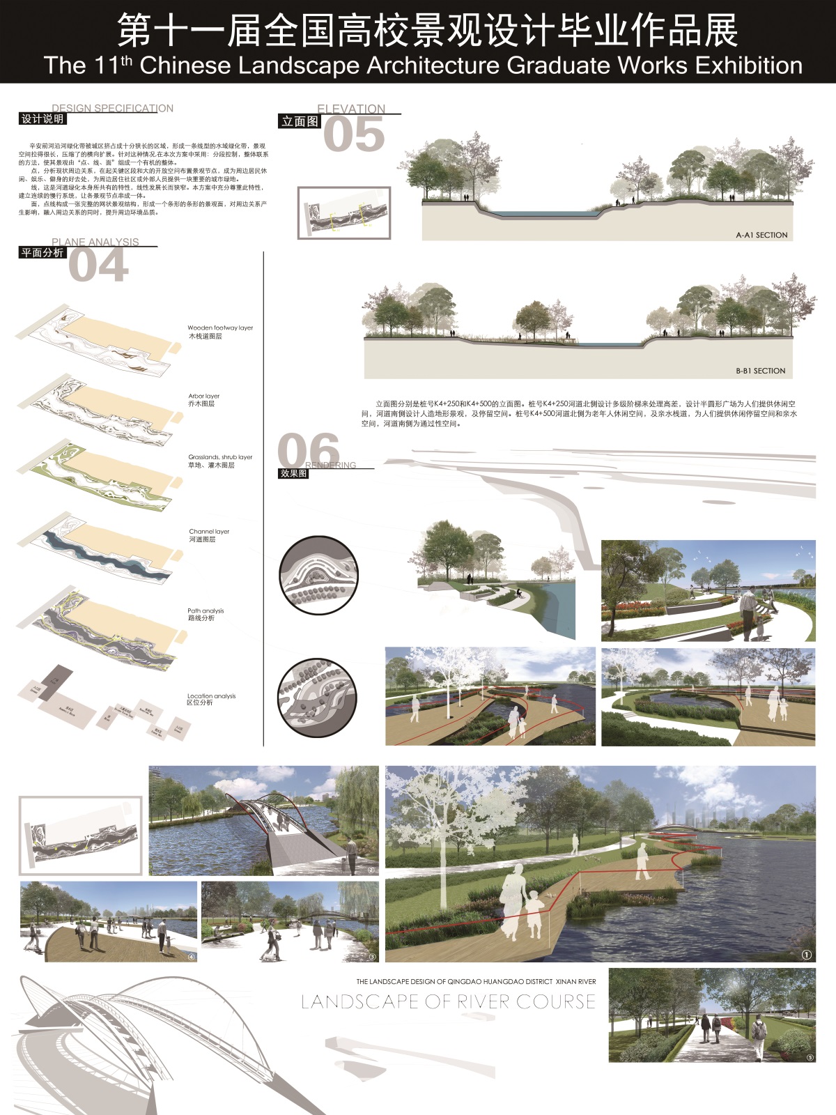 河道景观——青岛市黄岛辛安前河景观设计-2