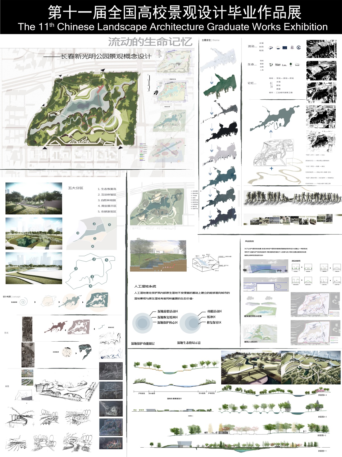 流动的生命记忆——长春市新光明公园景观概念设计-2