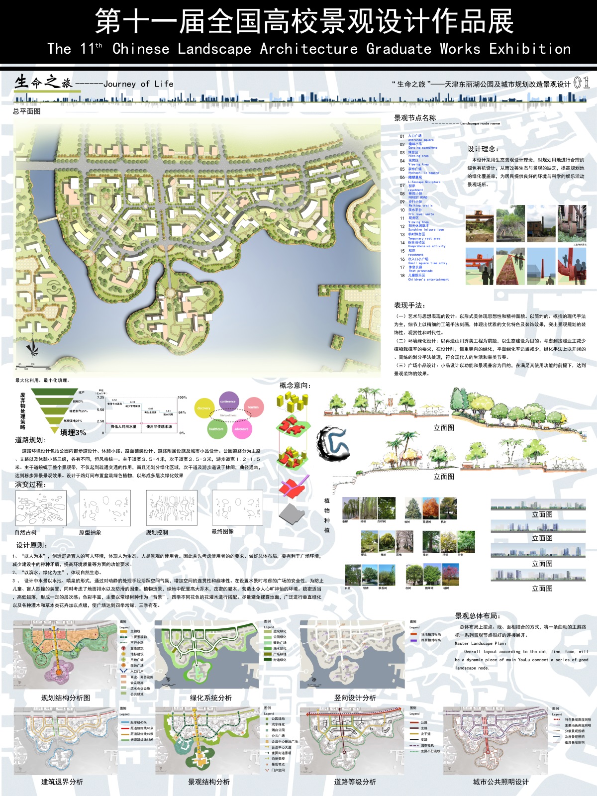 “生命之旅”——天津东丽湖公园及城市规划改造规划设计-1