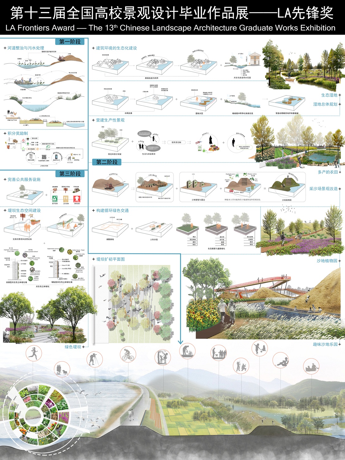 生长轨迹——乐山市太平漫地之园景观规划设计-2