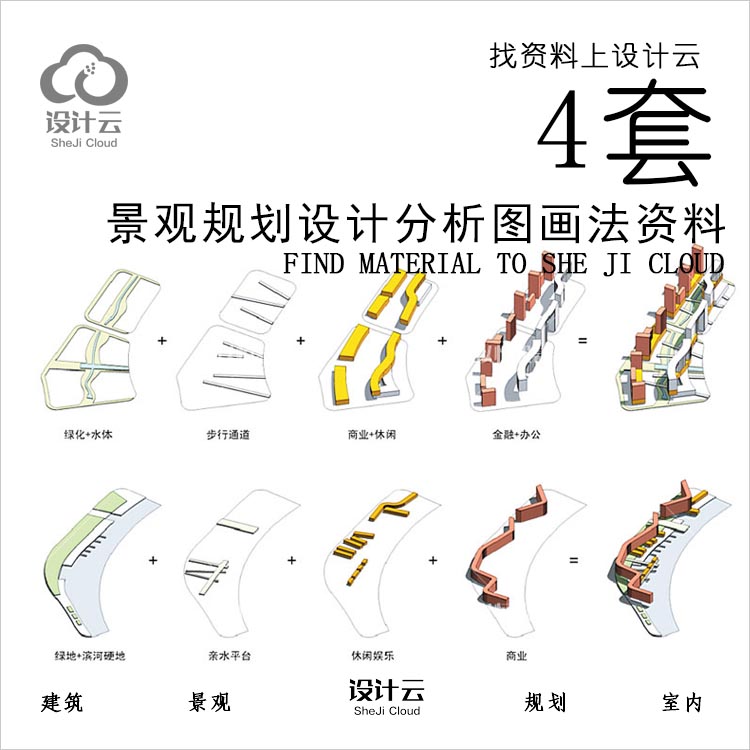 R766-景观规划设计分析图画法资料4套-1