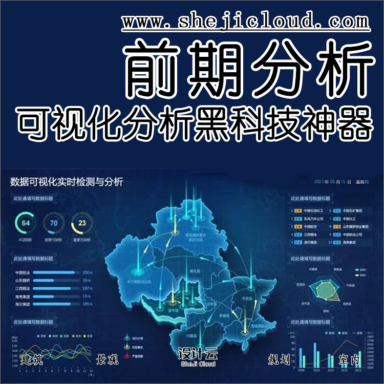 【第37期】前期分析图可视化分析黑科技神器-1