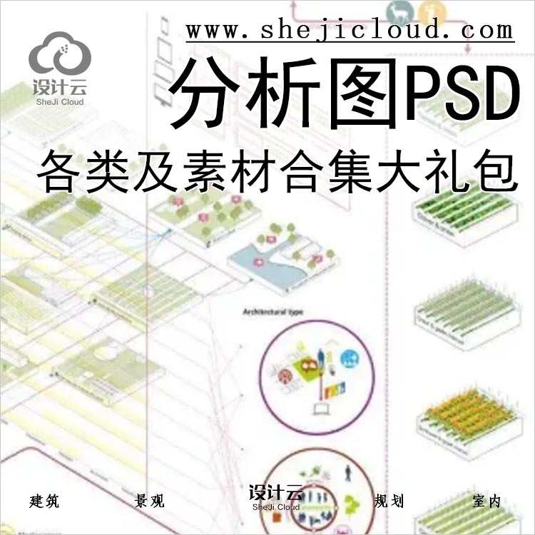 【0319】各类分析图及素材PSD合集大礼包-1