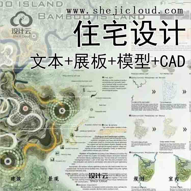 【1370】住宅案例研究文本+课设展板+模型+CAD资料合集大礼包-1