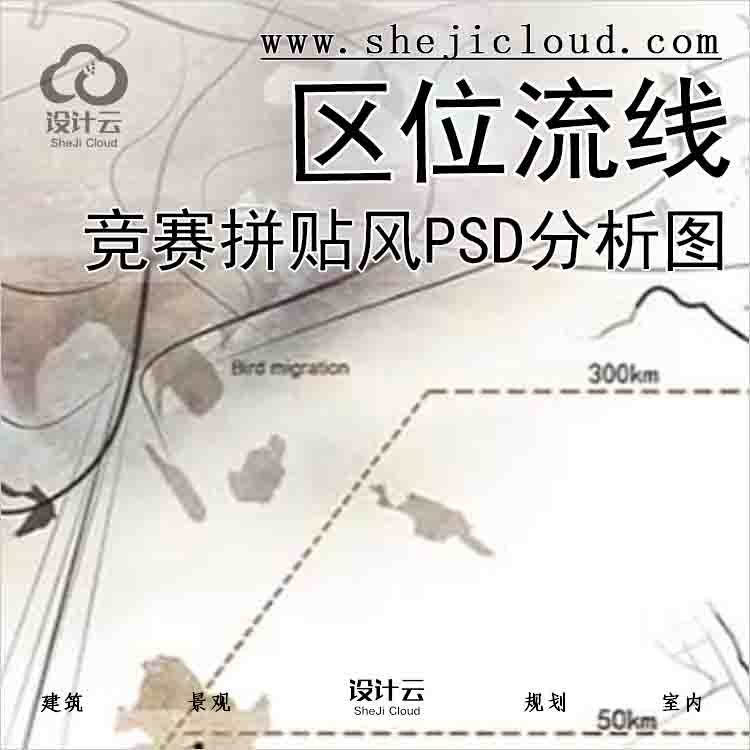 【4059】超新竞赛拼贴风PSD分析图合集地理区位流线园林...-1